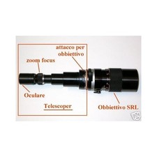 TELESCOPER trasforma in