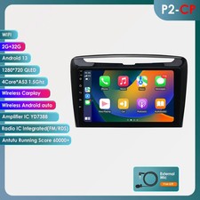 Lancia Ypsilon 2012-2020