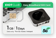 Scheda SIM Di Viaggio, 1 GB Di