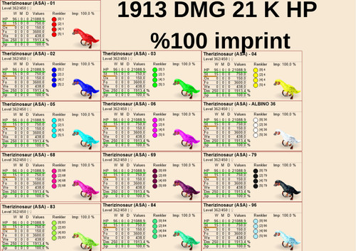 Therizinosaur 1913 dmg 100 - therizinosaur,