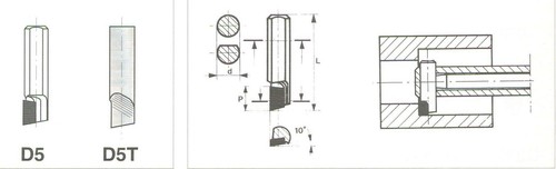 Utensile per tornitura interna