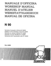 MANUALE OFFICINA REVISIONE