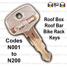 Thule roof box - box,, key