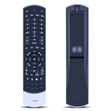 Nuovo telecomando di ricambio