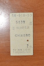 BIGLIETTO TRENO - FERROVIE -