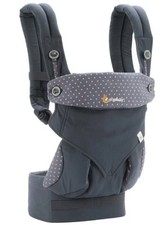 Marsupio Ergobaby 4 posizioni