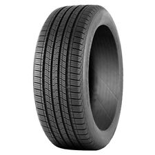 GOMME PNEUMATICI ESTIVI