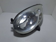 Faro proiettore anteriore