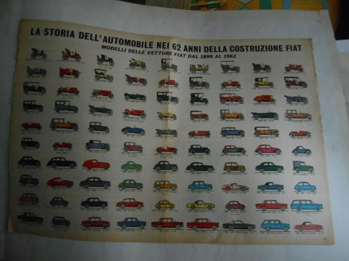 Ritaglio storia - ritaglio-la,