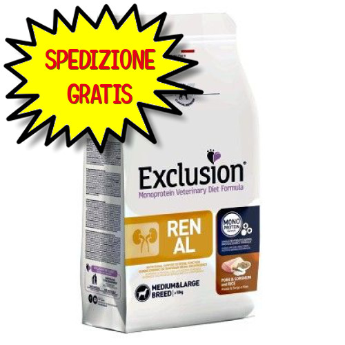 Exclusion diet cane renal - cane,