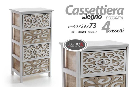 Cassettiera deco traforata - traforata, 4