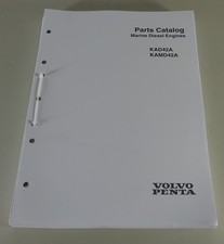 Catalogo Parti / Elenco