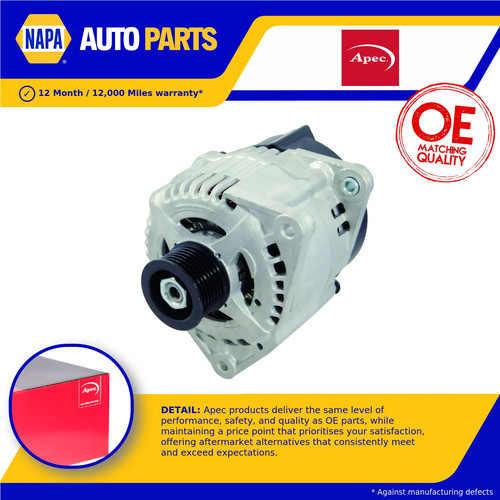 Alternatore adatto per - , range