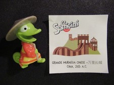 PERSONAGGI SOFFICINI FINDUS