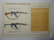 Poster originale sovietico