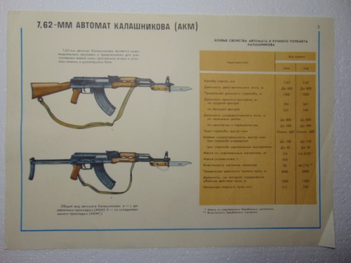 Poster originale sovietico