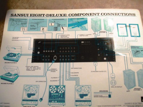 Sansui otto deluxe - sansui, am/fm