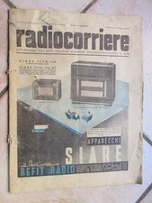 Apparecchi Siare Offensiva tedesca Russia Missione Croata Milkovic Laura Adani