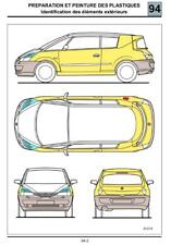 manuel atelier entretien