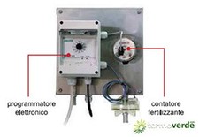 Contatore ad impulsi