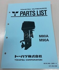 Esploso parts list - esploso, cod