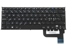 Danish Swedish Nordic Keyboard