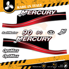 Decalcomania Adesivi Motore