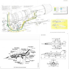 F-104 Starfighter Jet