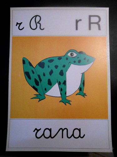 Cartello alfabetiere per - cartello,