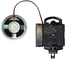 Movimento a pendolo movimento