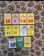 Lotto giochi commodore 64 vic