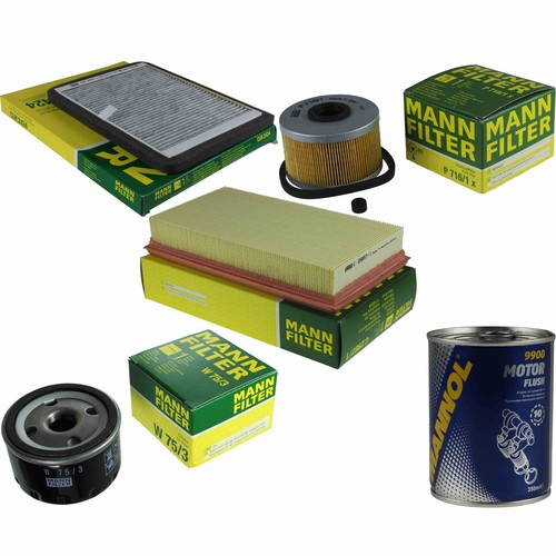 Kit ispezione filtro - , originale