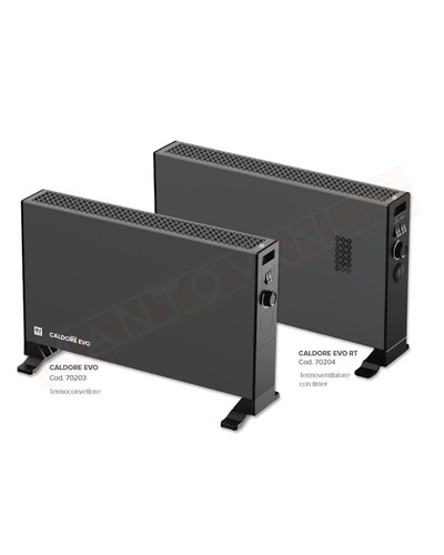 Termoventilatore elettrico
