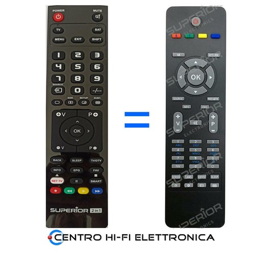 Telecomando per telefunken - telecomando, tv