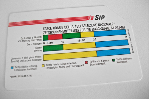 Scheda telefonica sip - sip, fasce