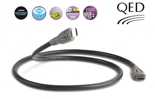 Qed performance active - qed,