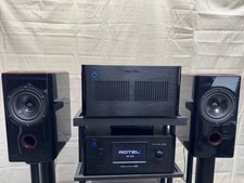 Rotel RSP-1582 Preamplificatore Processore Audio Surround con DAC e HDMI