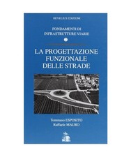 Fondamenti di infrastrutture