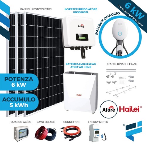 Kit monofase solare - kit,