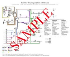 Schema cablaggio Morris Minor