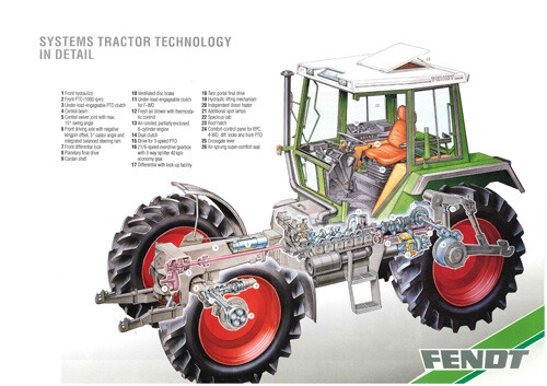 Poster trattore fendt - a3,