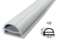 Guarnizione profilo profilo