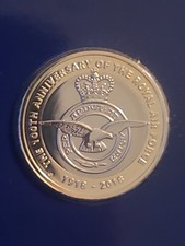 RAF £2. 100 anni, 1918-2018