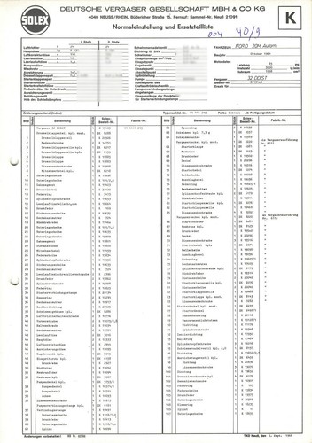 Scheda tecnica regolazione