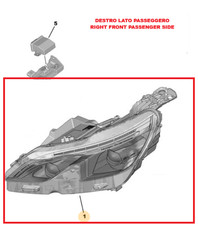 PROIETTORE LUCE FARO LED