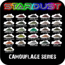 Polvere di rivestimento in