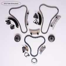 Kit Catena Distribuzione