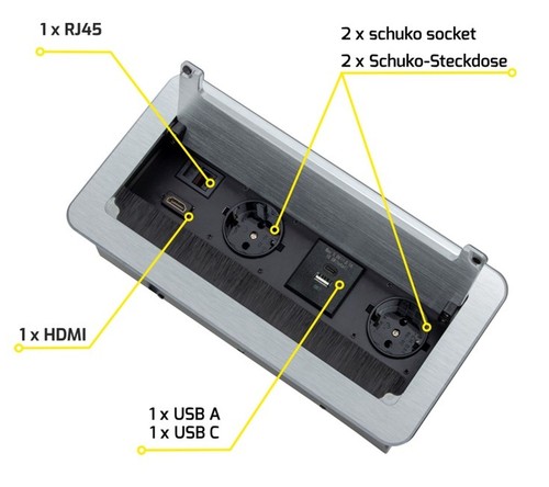 Presa incasso rj45 hdmi usb - incasso,