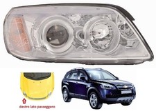 FARO FANALE PROIETTORE DX