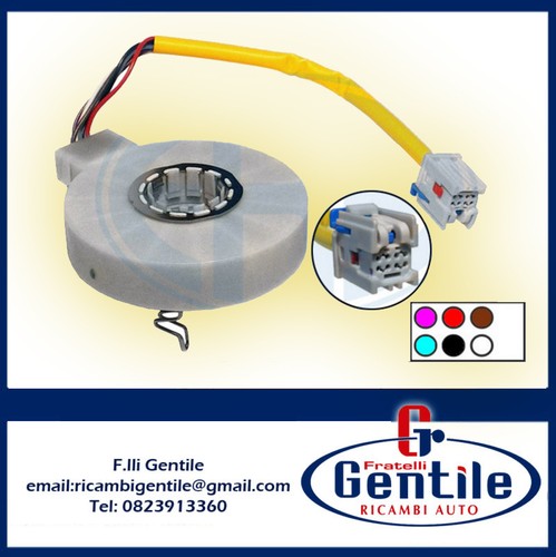 Sensore coppia angolo - di,